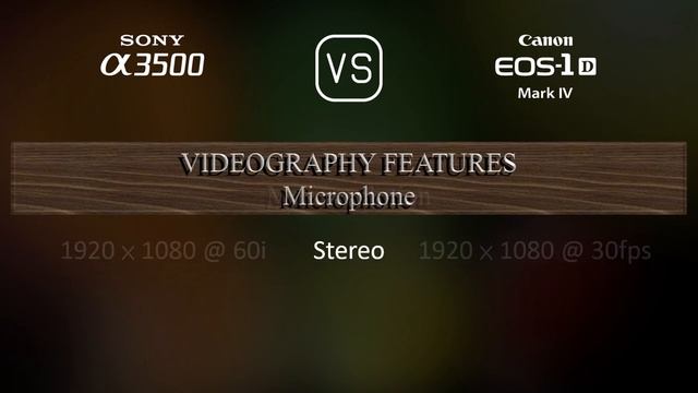 Sony A3500 vs. Canon EOS-1D Mark IV: A Comparison of Specifications смотреть онлайн
