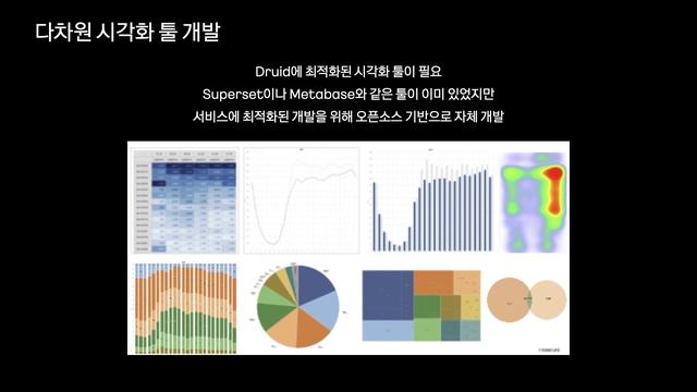 카카오 분석플랫폼 변천사 / if(kakao)2022 смотреть онлайн
