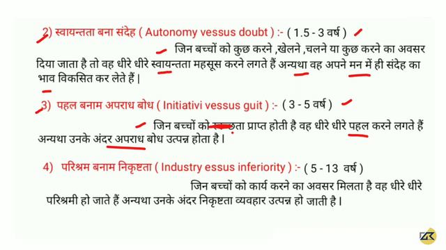 शिक्षा मनोविज्ञान ( Psychology) ch-7 Theory of Erik Erikson( मनोसामाजिक विकास का सिद्धांत ) смотреть онлайн