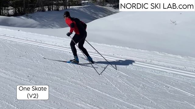 Skate Skiing Techniques Explained