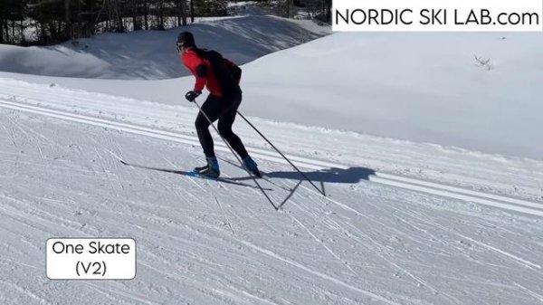 Skate Skiing Techniques Explained