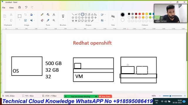 RedHat OpenShift Lecture- 1| Introduction to RedHat (रेडहैट) OpenShift Tutorial |Hindi|Sanjay Dahiy смотреть онлайн