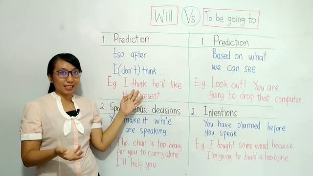 WILL Vs. TO BE GOING TO : The differences between will & going to | Future tense смотреть онлайн