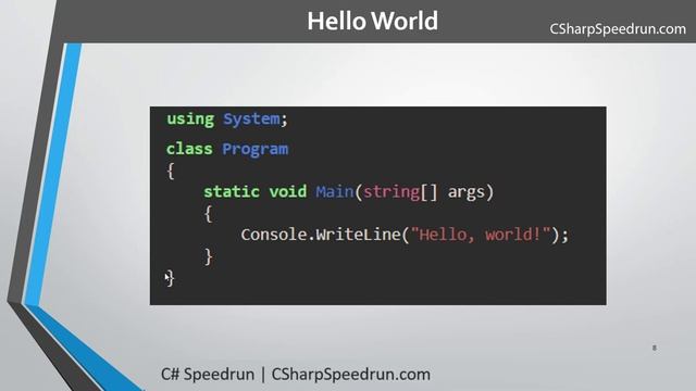 What is C#? In 60 Seconds! смотреть онлайн