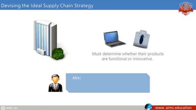 Strategic Supply Chain Management - How to Plan & Develop the Right Supply Chain Strategy? | AIMS U смотреть онлайн