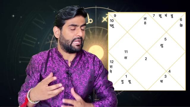 वृश्चिक राशि नवंबर 2023 राशिफल | Vrishchik Rashi November 2023 | Scorpio november |by Sachin kukret смотреть онлайн