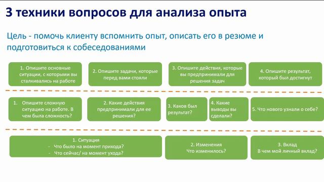 Модуль 5. Оформление резюме смотреть онлайн