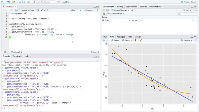 Multiple Linear Regression, transformations смотреть онлайн