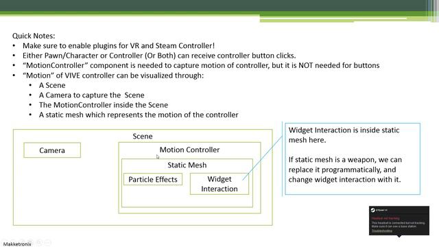 UE4 Setup VR and Steam VIVE Controller смотреть онлайн