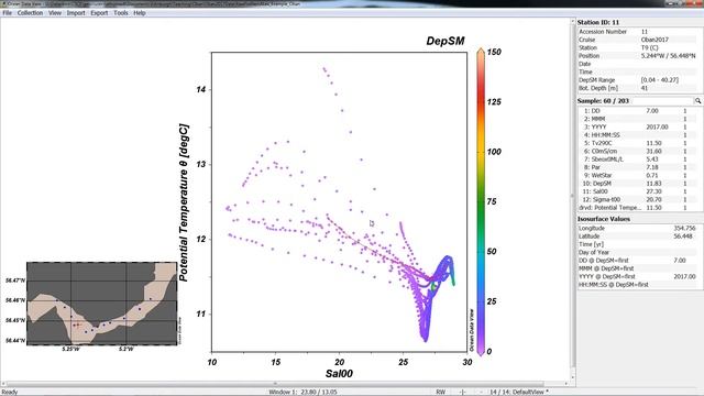 Using ODV to plot T-S diagrams смотреть онлайн
