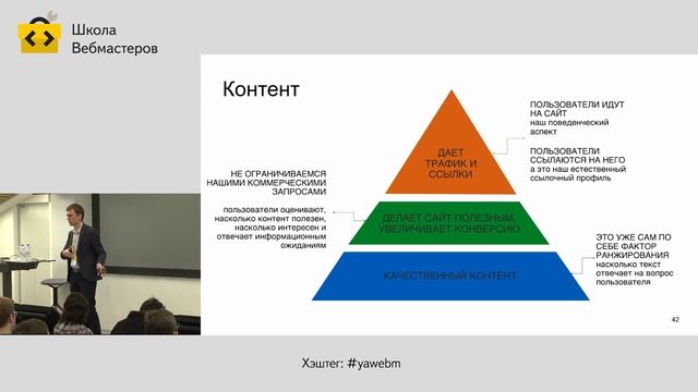 Яндекс Вебмастерская - Правда о факторах ранжирования (Batobiz Group) смотреть онлайн