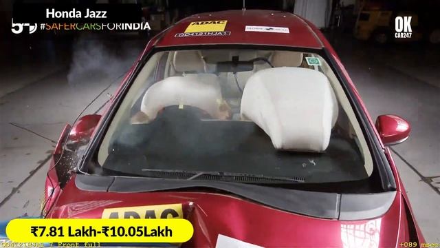 2022 Crash test: Nissan Magnite, Kiger, Honda City & Jazz Global NCAP ratings out смотреть онлайн