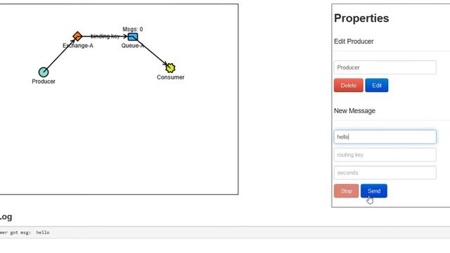 AMQP Demo1 смотреть онлайн