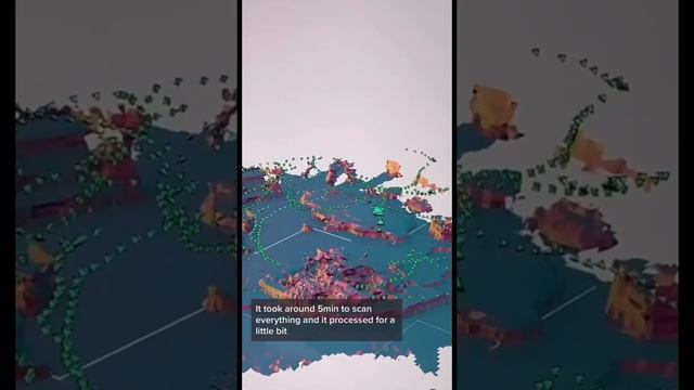 What would you scan with LiDAR? смотреть онлайн