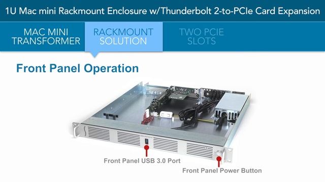 NAB 2016 Booth Display - 1U Mac mini Enclosure w/Thunderbolt 2-to-PCIe Card Expansion смотреть онлайн