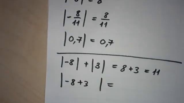 Математика 6 класс. Модуль числа. смотреть онлайн