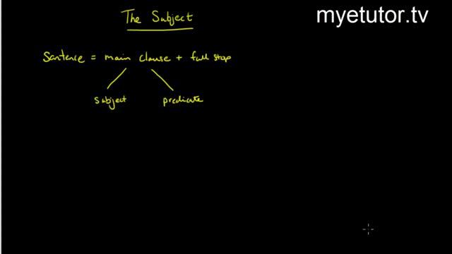 KAL - Writing Sentences - 1.The Subject смотреть онлайн