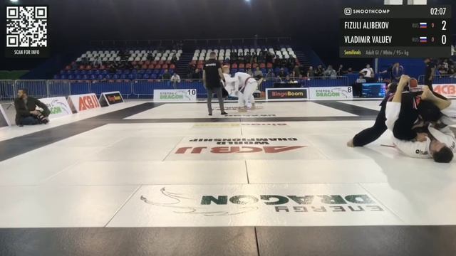 Физули Алибеков ACB JJ WORLD OPEN CHAMPIONSHIP GI 2019 смотреть онлайн