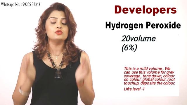 How to use Developer by Sam ma'am from Sam and Jas Hair & Make-up Academy Mumbai смотреть онлайн
