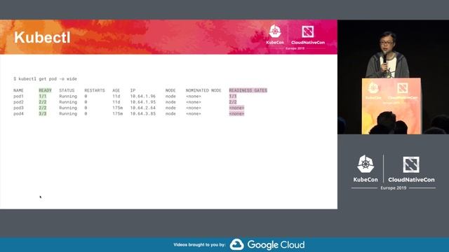 Ready? A Deep Dive into Pod Readiness Gates for Service Health... - Minhan Xia & Ping Zou смотреть онлайн