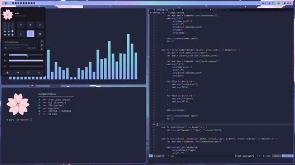 Hyprland Arch Linux Rice