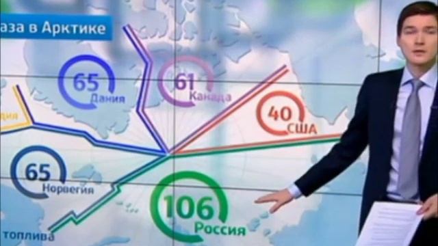 Работа в Арктике, вакансии для РФ, РБ, РК, Украина работа вахтой 2016-2019 смотреть онлайн