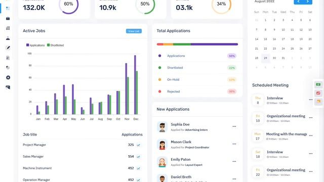 Joblly - Career Admin Dashboard Bootstrap Template смотреть онлайн