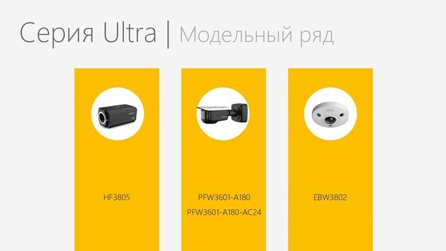 HDCVI-оборудование Dahua