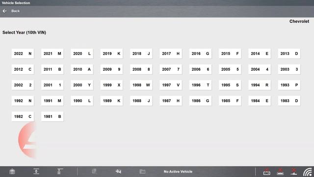 Vehicle ID and Scanner Codes: ZEUS+™ (Pt. 5/13) | Snap-on® Training Solutions® смотреть онлайн