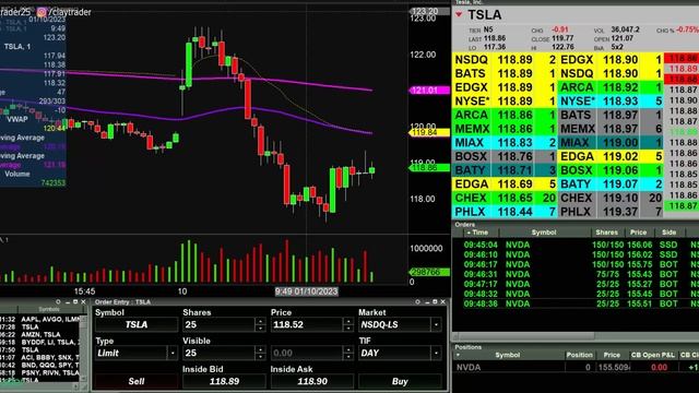 [LIVE] Day Trading | Charts are POWER. Great Example Here! смотреть онлайн