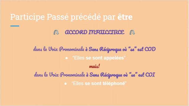 Participe Passé смотреть онлайн