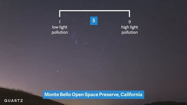 How light pollution affects stars in the night sky смотреть онлайн