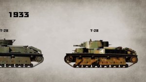 ТАНКИ СССР И РОССИИ.ЭВОЛЮЦИЯ ТАНКОВ.ПЕРВАЯ ЧАСТЬ.1915-1940