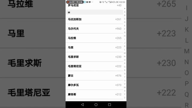 Как зарегистрироваться на 1688 самостоятельно ?