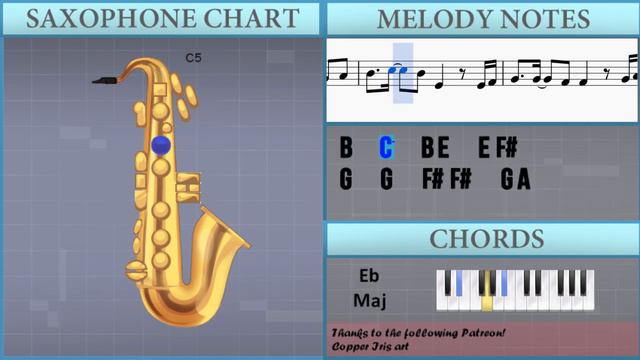 How to play A Cruel Angel's Thesis on Alto Sax смотреть онлайн