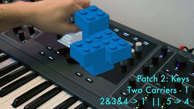 Beyond Synth Fundamentals, Ep. 8: FM Walkthrough смотреть онлайн