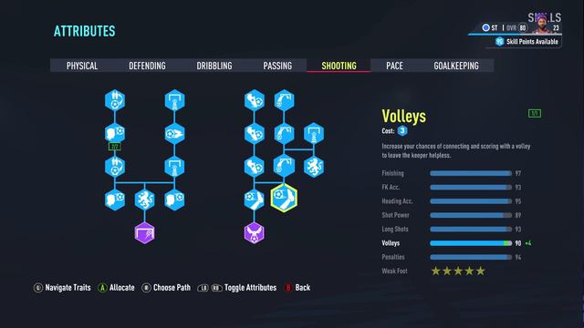 ONLY PC FIFA 22 PRO CLUBS HACK UNLIMITED SKILL POINTS (93+ OVERALL) смотреть онлайн