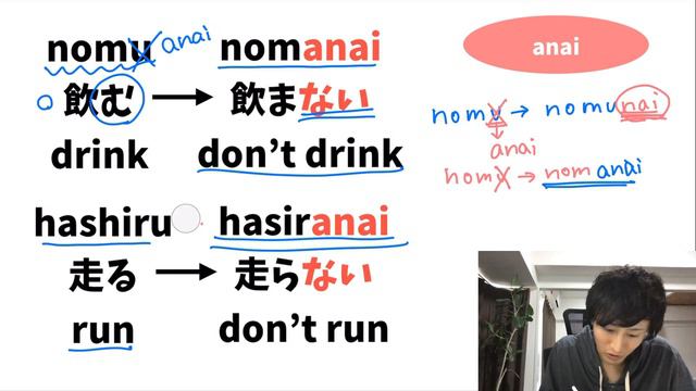 How to Change Sentences into Negative Form | Japanese Verb Conjugation | Basic Grammar Lesson смотреть онлайн