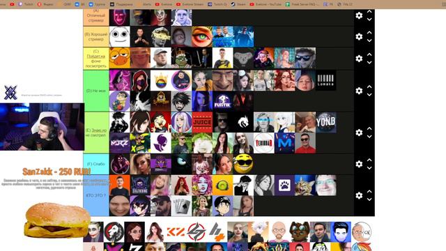 ДОНАТЕР ТАКОЙ ЖЕ, КАК ПОЛ ЧАТА)) @evelone192 смотреть онлайн