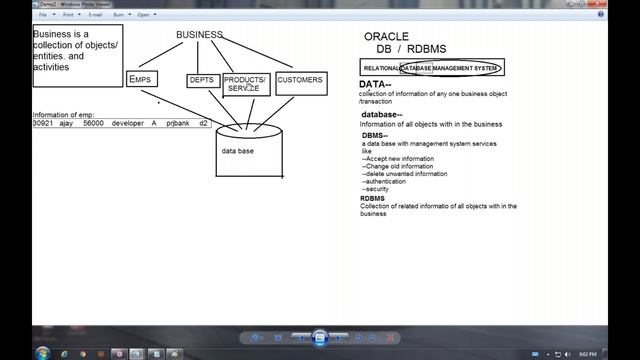 ORACLE 12C Online Training || Class - 1 || by Dinesh смотреть онлайн