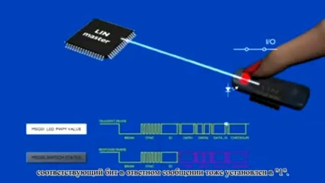 Шина LIN смотреть онлайн