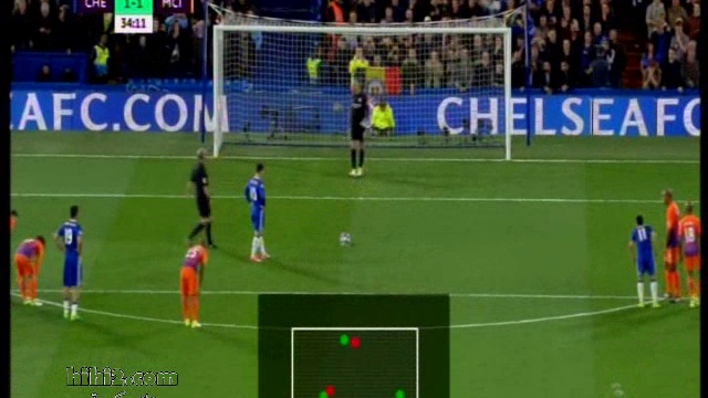 Chelsea 2 - 1 Manchester City HIH2 смотреть онлайн