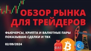 ОБЗОР РЫНКА ДЛЯ ТРЕЙДЕРОВ. ПОТЕНЦИАЛЬНЫЕ ТОЧКИ ВХОДА И СДЕЛКИ.