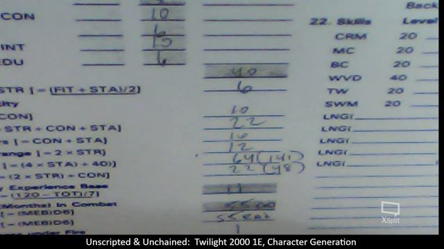 Unscripted & Unchained RPG Review: Twilight 2000 1E Character Generation смотреть онлайн