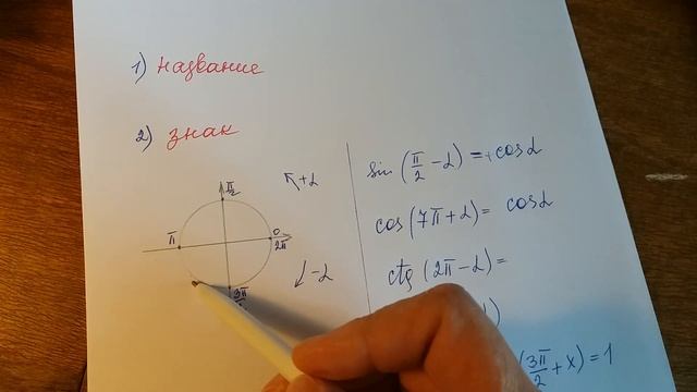 Формулы приведения. смотреть онлайн