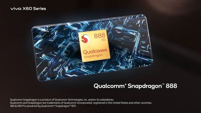 #vivoX60Series | Qualcomm Snapdragon 888 | Launching on 25th March смотреть онлайн