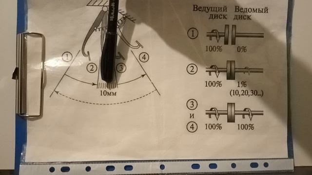 Педаль сцепления, как работает. смотреть онлайн