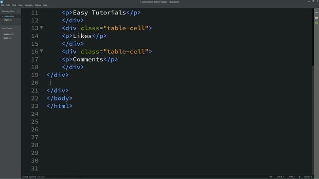 How To Create Table In HTML And CSS | HTML Website Tutorials смотреть онлайн