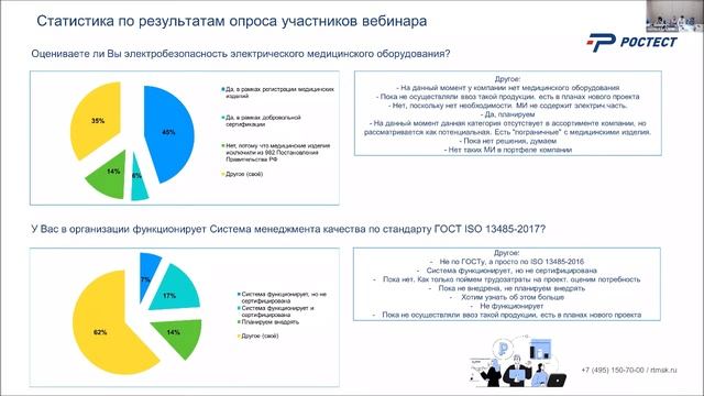 Система менеджмента качества по ГОСТ ISO 13485_Ответы на вопросы
