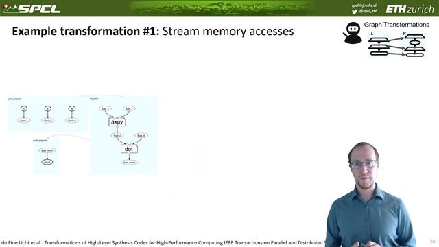 Portable high-performance Python on CPUs, GPUs, and FPGAs смотреть онлайн